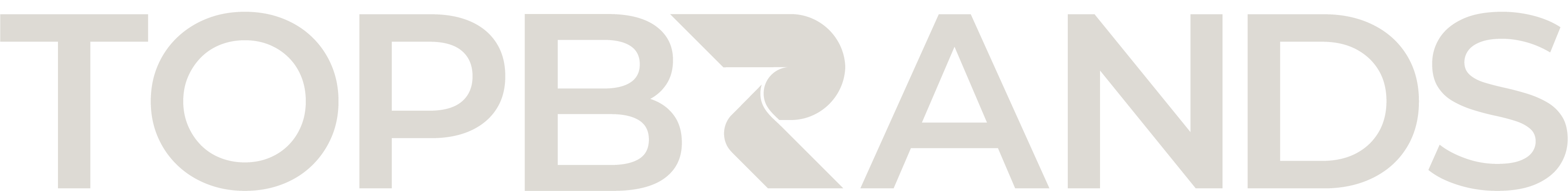 TOPBRANDS