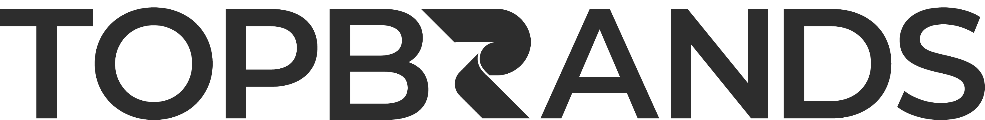 TOPBRANDS
